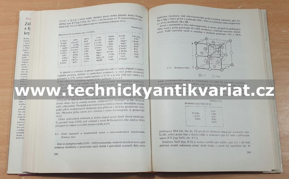 Základy chemické a fyzikální krystalografie - Jozef Chojnacki (1979