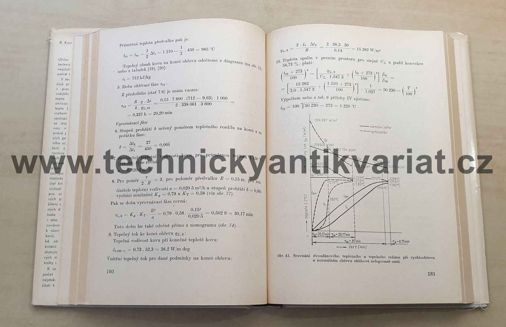 Ohřev kovů - R. Kremer, K. Obroučka (1974)