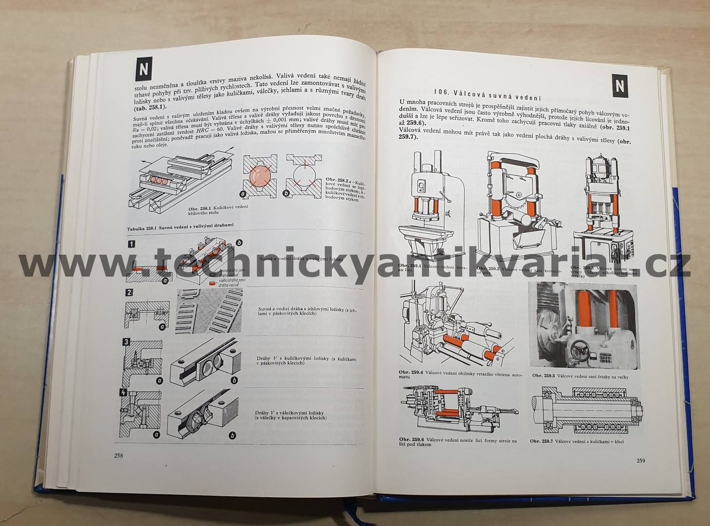 Montáž lícování měření - J. Schrock (1965)