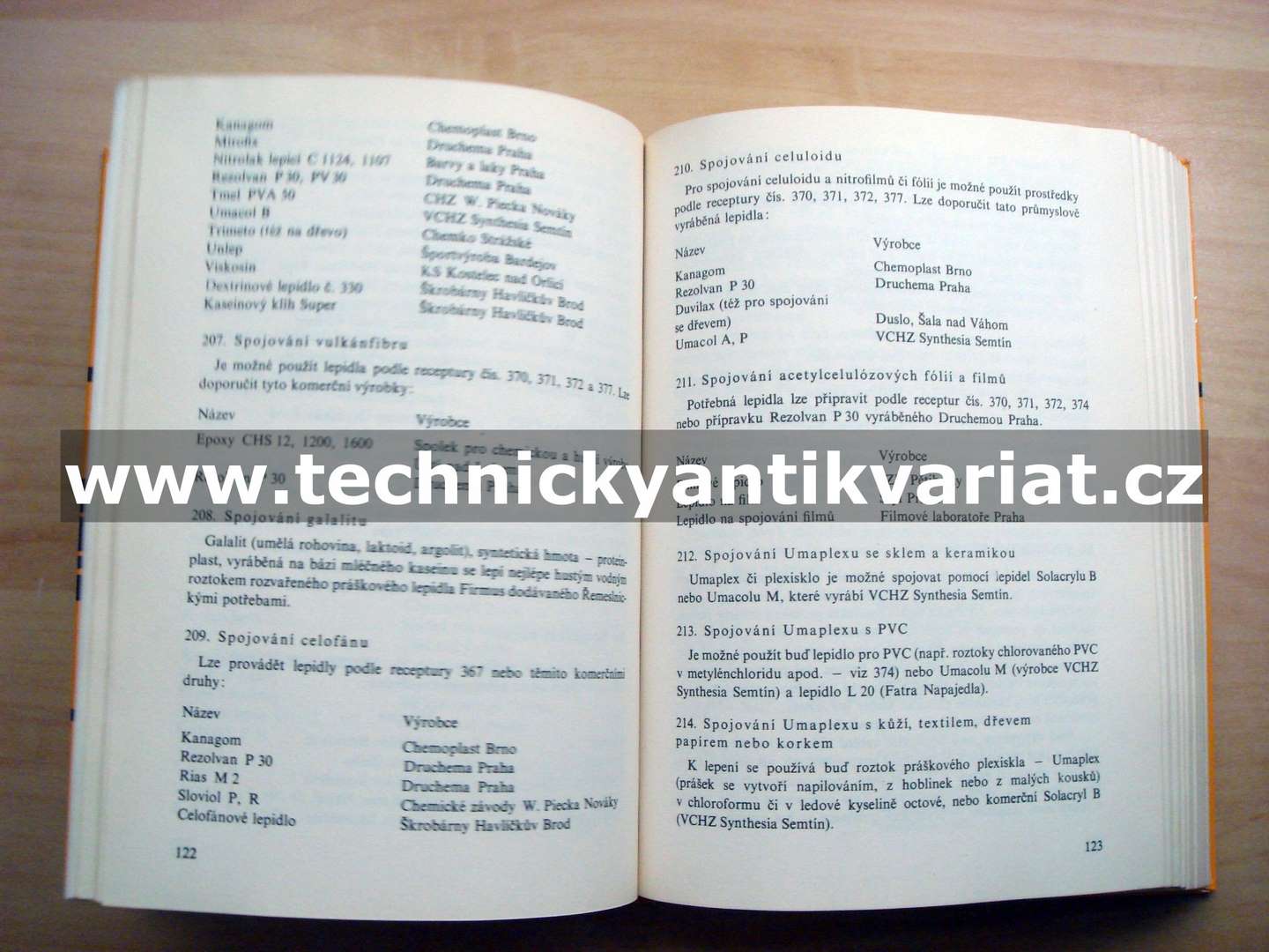 Receptář pro elektrotechnika