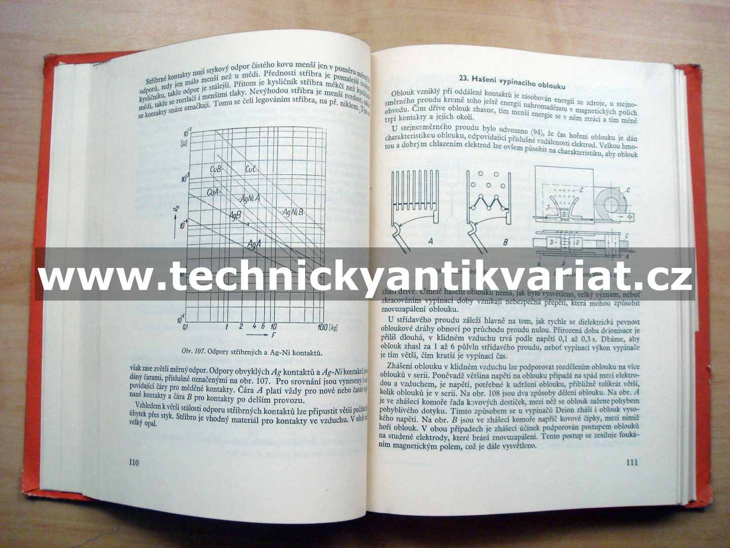 Elektrické přístroje spínací, ochranné a řídící