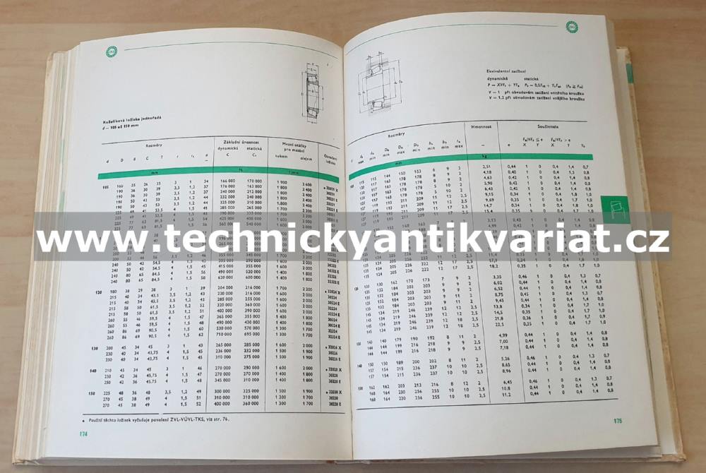 Valivá ložiska ZLK (1980)