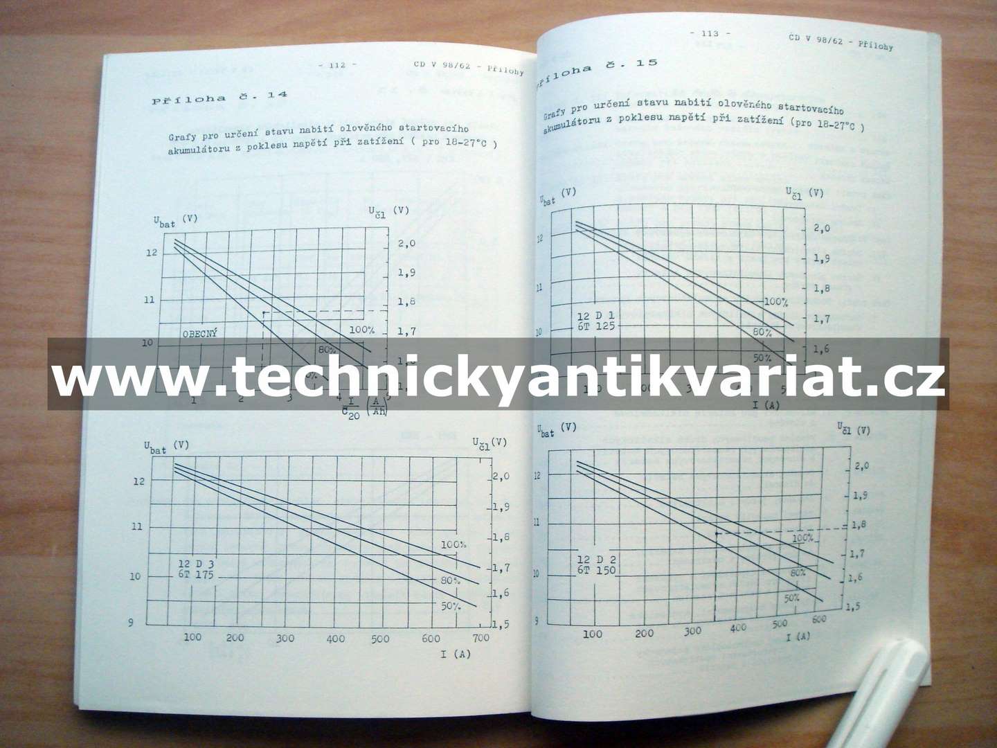 Předpis pro údržbu a opravy akumulátorových baterii