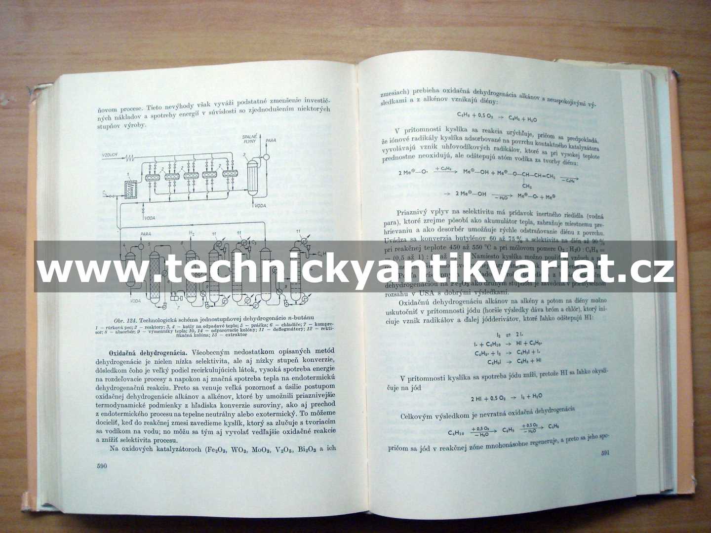Základných organických a petrochemických syntéz