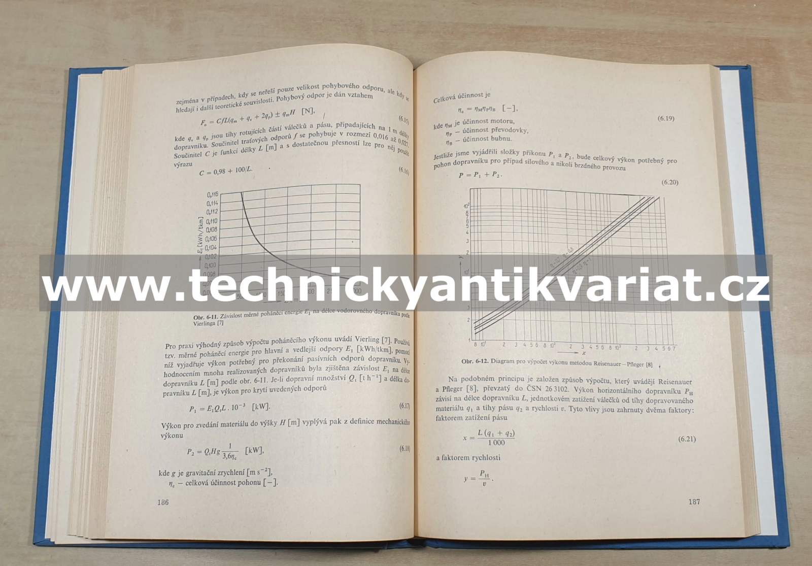 Teoretické základy transportních zařízení - Cvek, Dražan (1976)