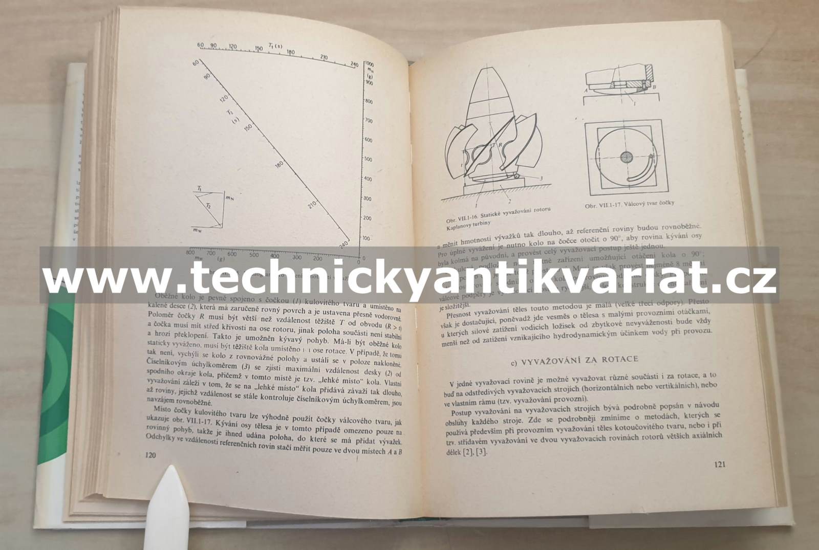 Základy dynamického vyvažování - Juliš, Borůvka, Fryml (1979)