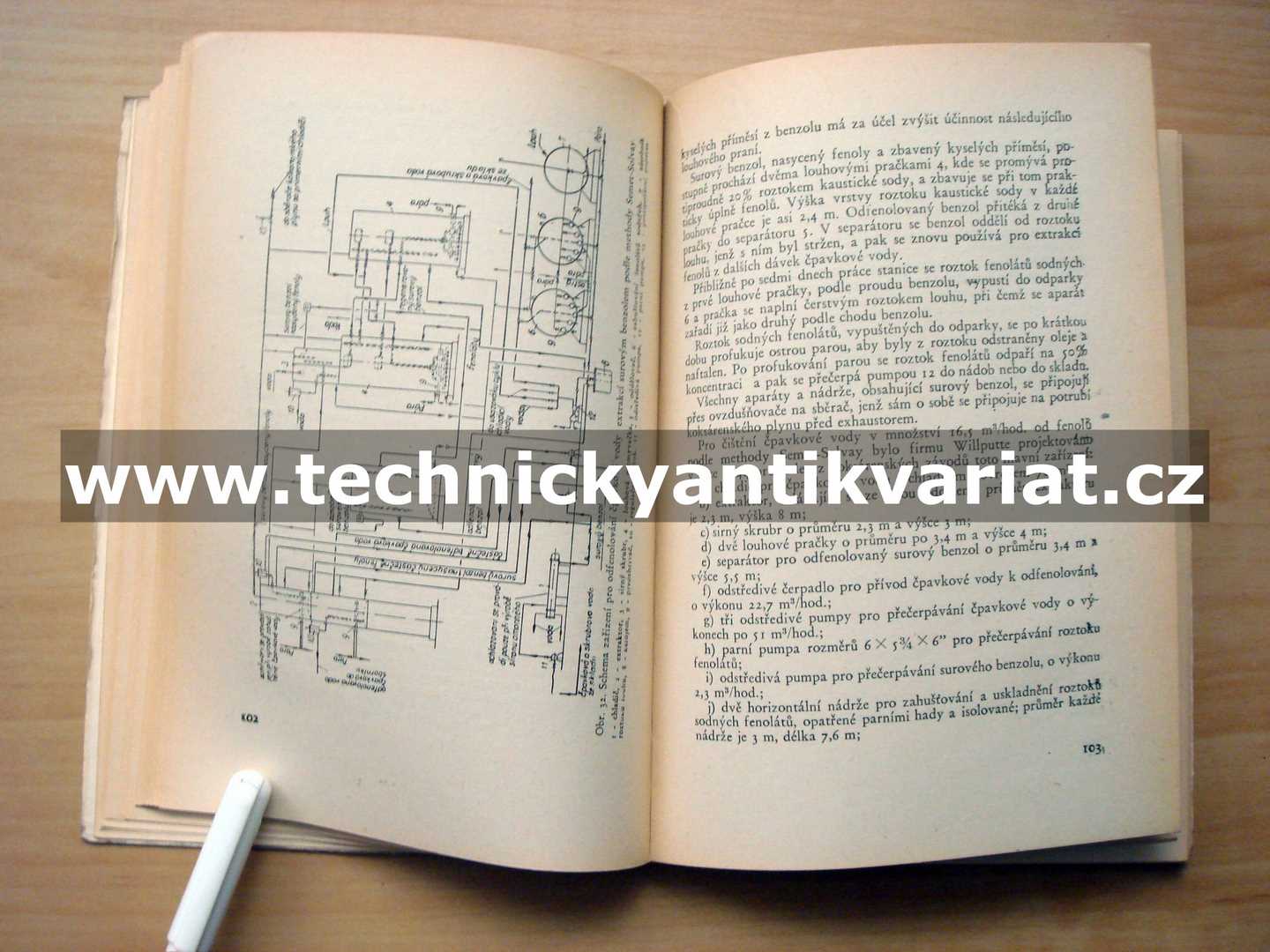 Koksochemický průmysl USA