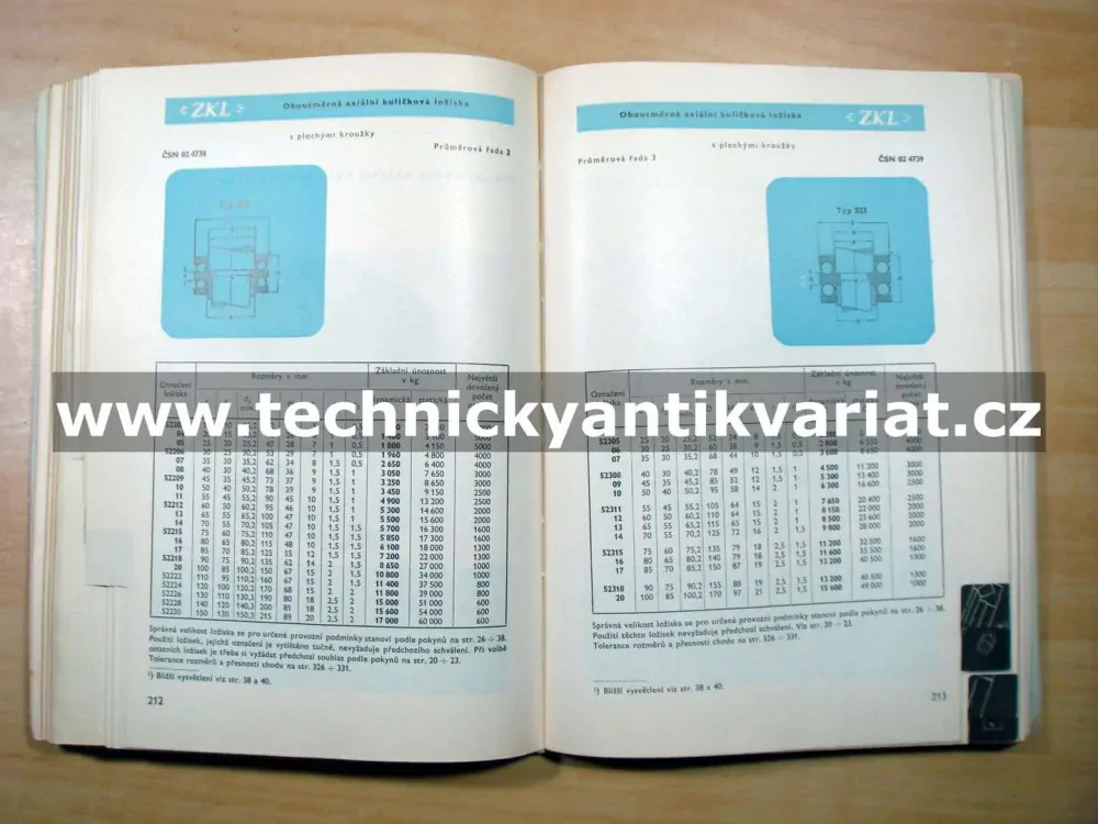 Valivá ložiska ZKL
