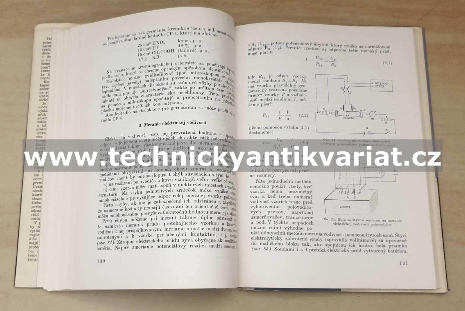 Základy fyziky a techniky polovodičov - Julius Krempaský (1964)