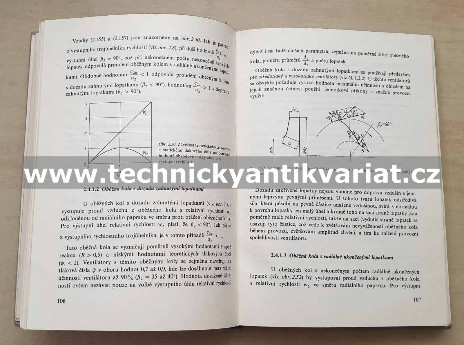 Ventilátory - Jan Čermák (1974)
