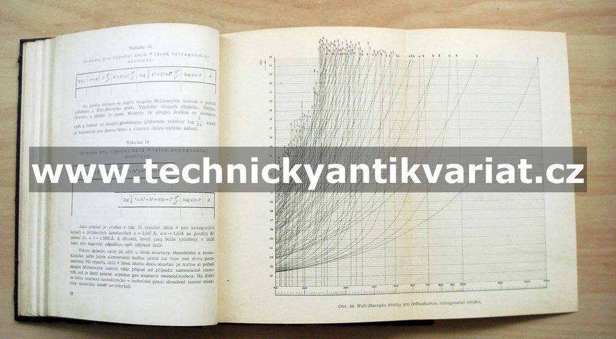 Zkoušení jemné struktury materiálu rentgenovými paprsky - Adéla Kochanovská