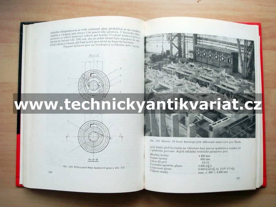 Příručka pro topiče průmyslových pecí - F. Švec (1975)