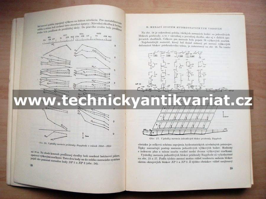 Nové metody meranie na priehradách - Bolf, Čermák, Mejzlík, Marčát, Ťavoda (1959)