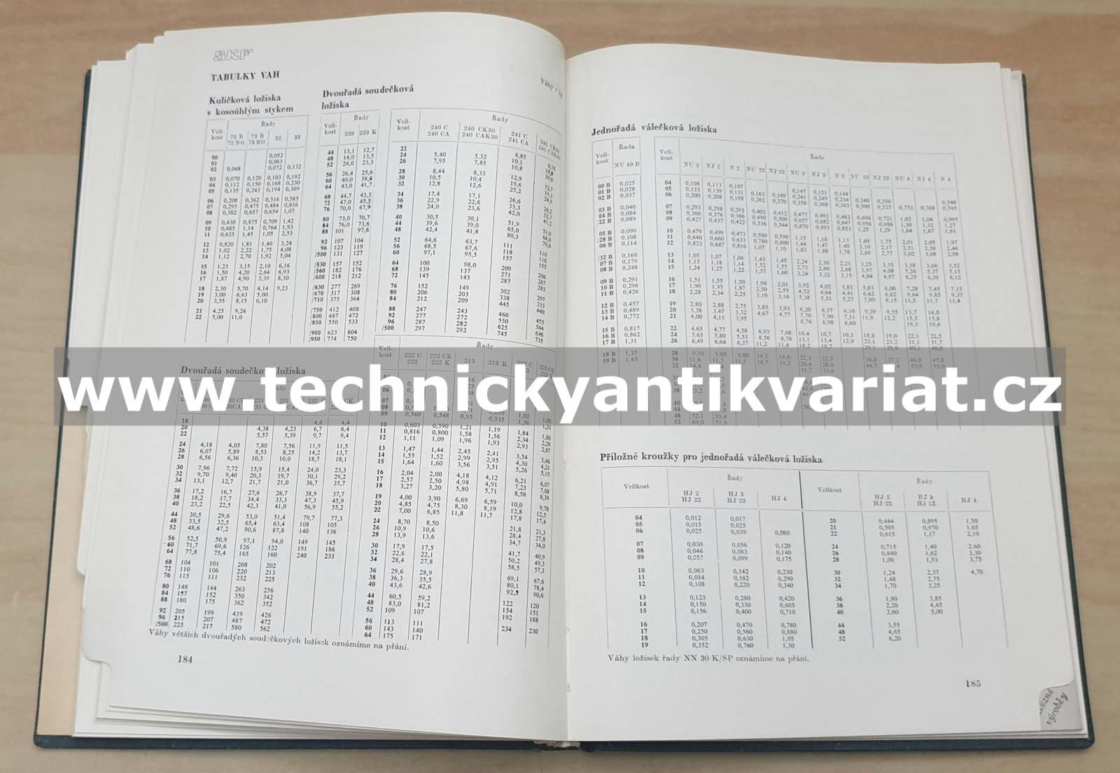 Valivá ložiska SKF - katalog
