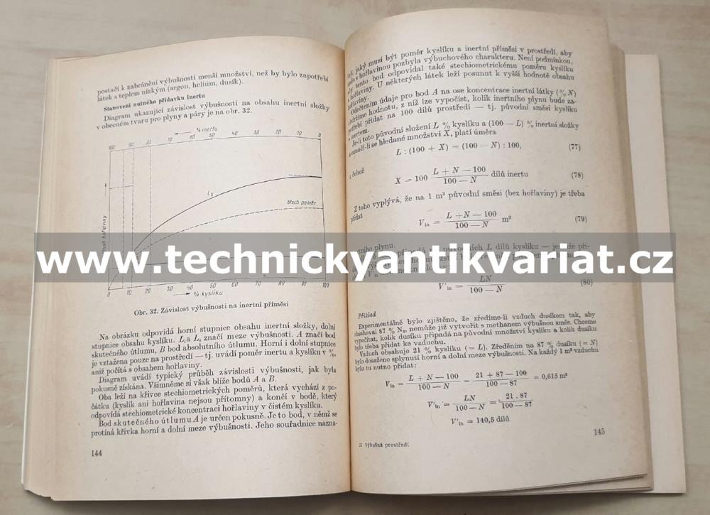Výbušná prostředí - Václav Podlipný (1961)
