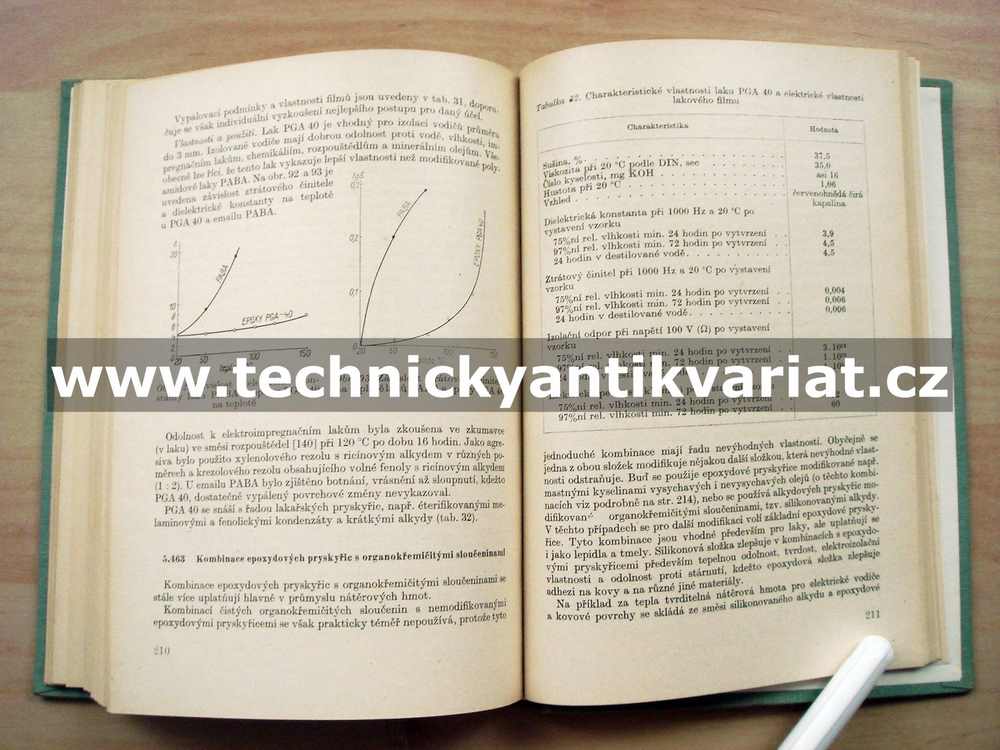 Epoxydové pryskyřice - Lidařík, Kincl, Bring (1959)