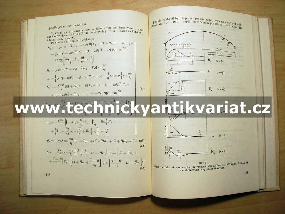 Betonové střechy s krátkými skořepinami - Konrád Hruban (1952)