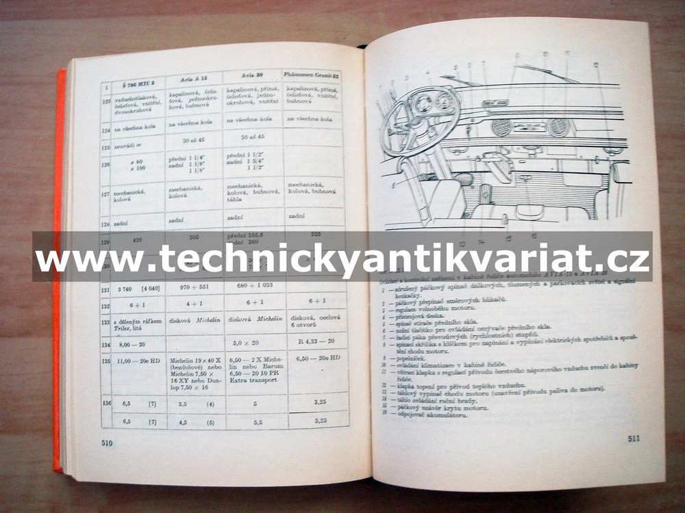 Seřizovací tabulky automobilů - Ivo Bernard (1975)