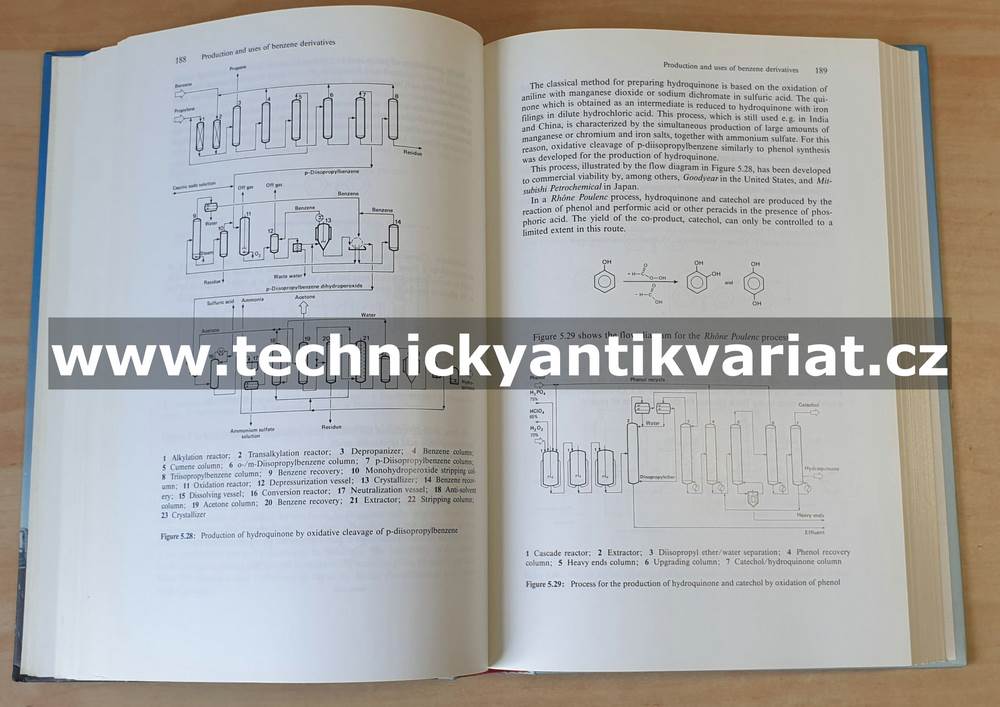 Industrial Aromatic Chemistry - Franz, Stadlhofer (1988)