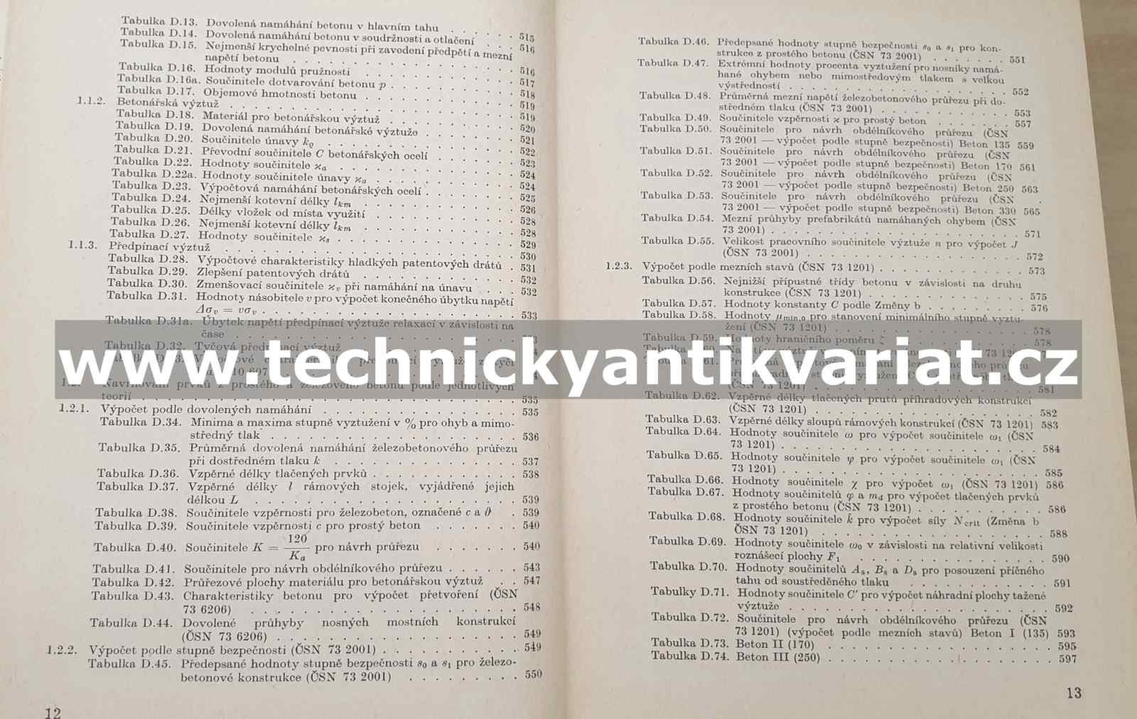 Statické tabulky pro stavební praxi - Novák, Hořejší (1978)