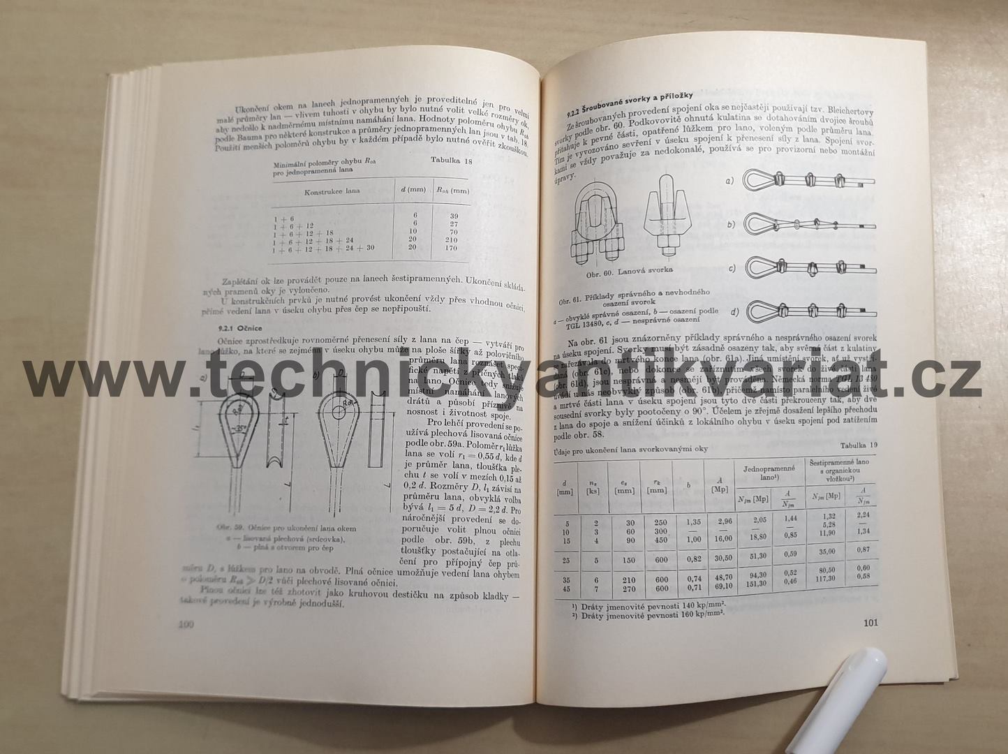 Ocelová lana ve stavebních konstrukcí - Luděk Spál (1971)