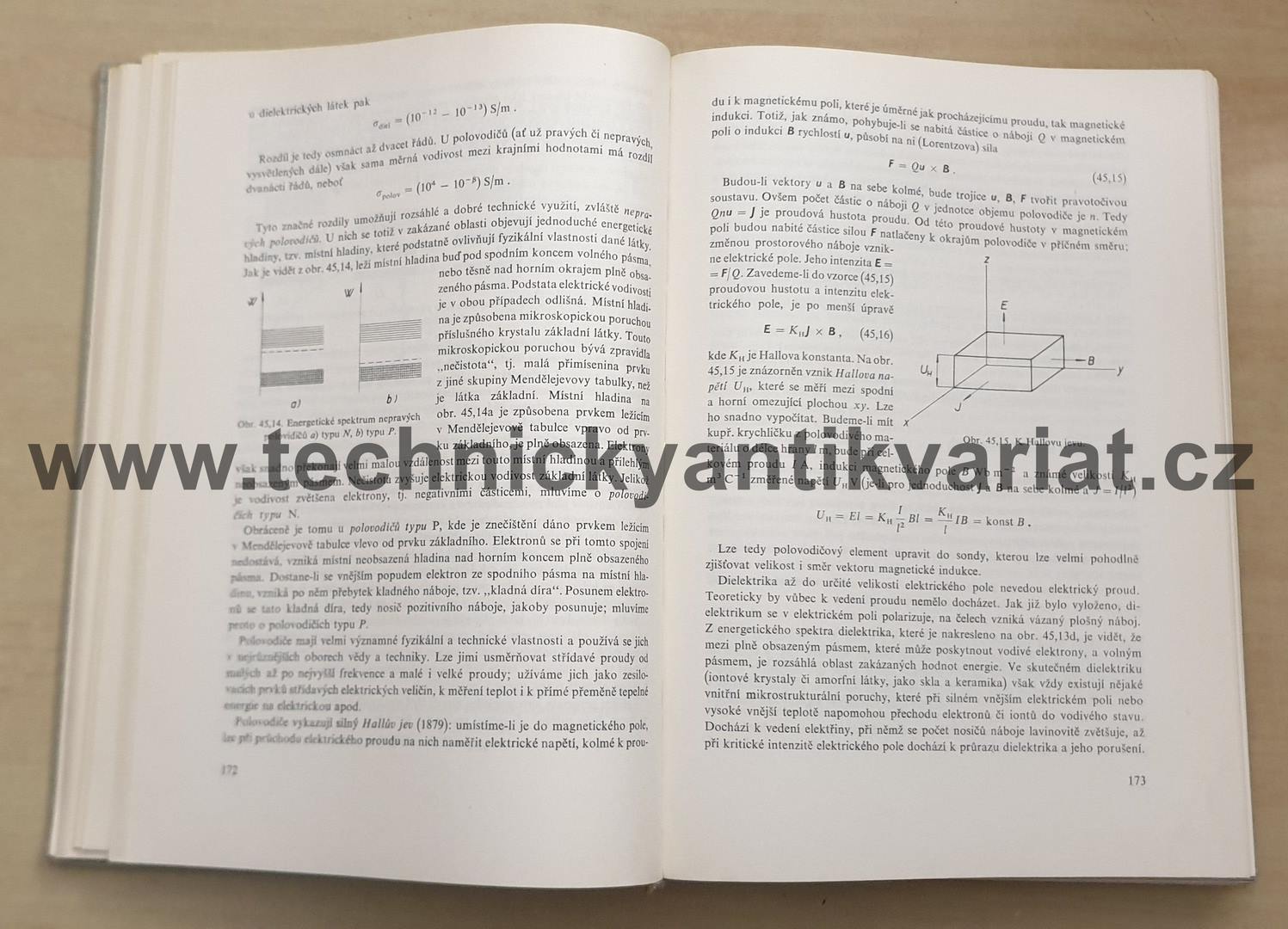 Základy fyziky II. - Klimeš, Kracík, Ženíšek (1972)