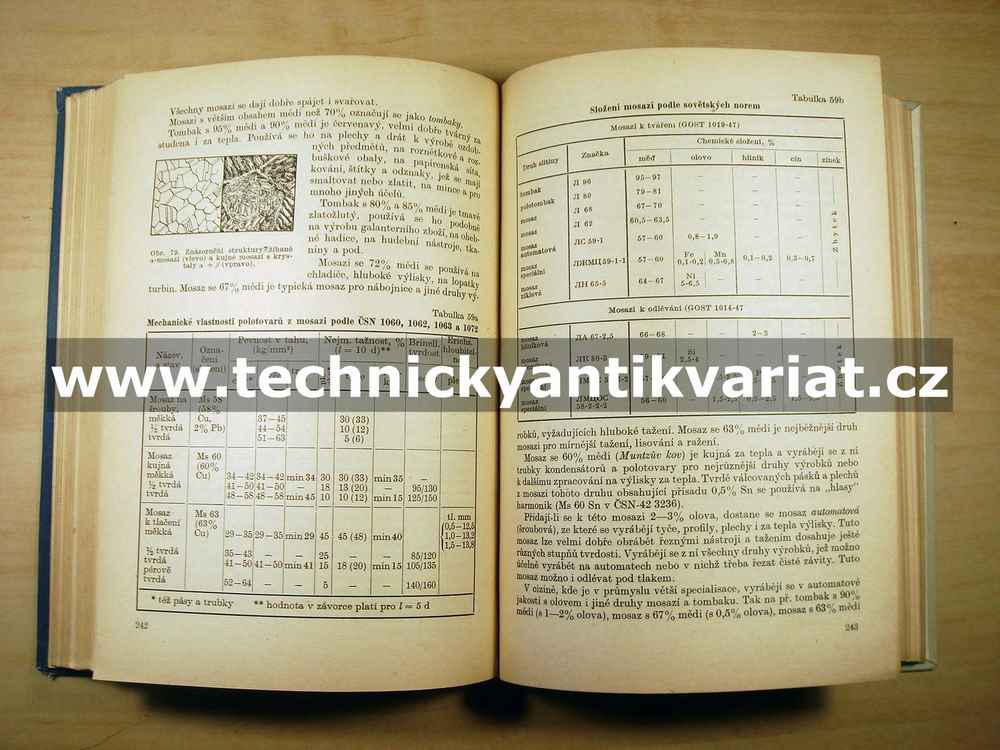 Přehled technických materiálů - Jan Korecký (1954)