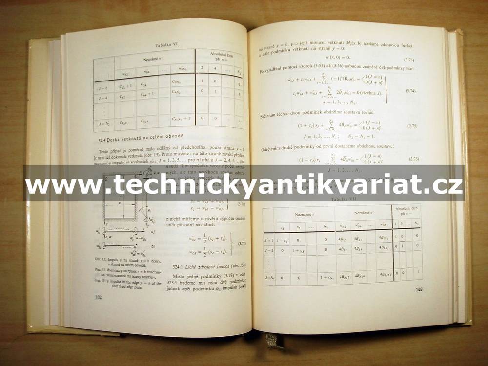 Teorie zdrojových funkcí plošných konstrukcí a její aplikace na desky - Vladimír Kolář (1967)