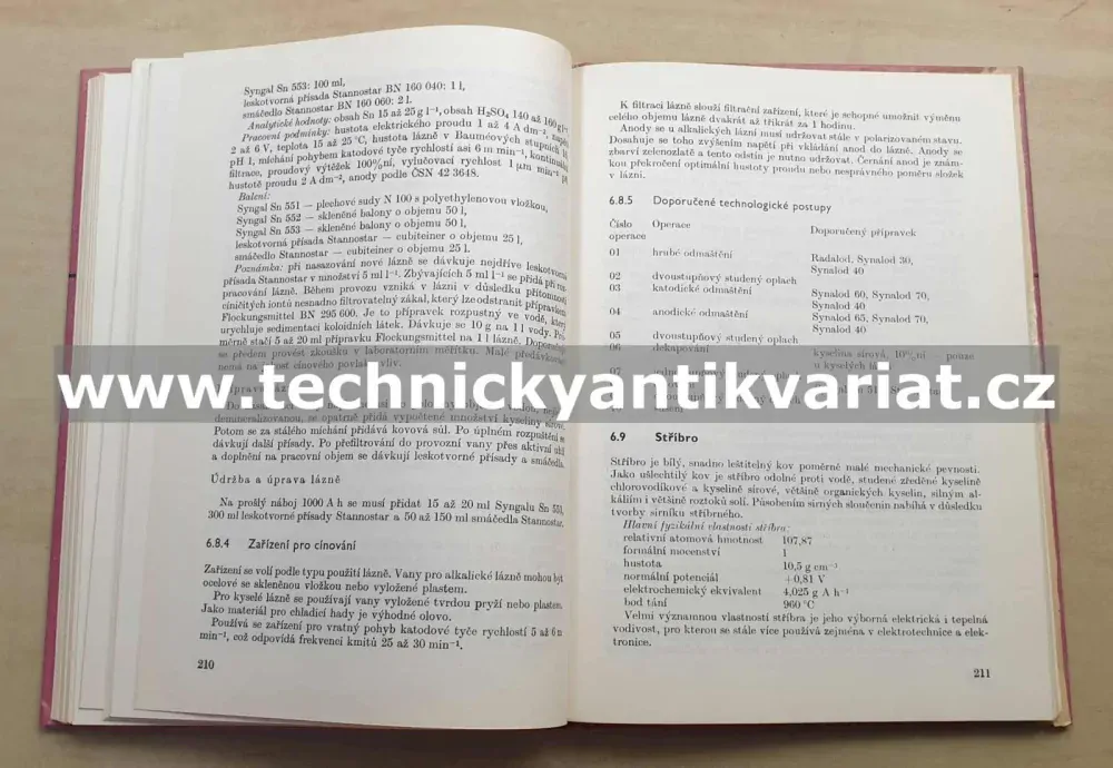 Galvanické pokovování - Ruml, Soukup (1981)