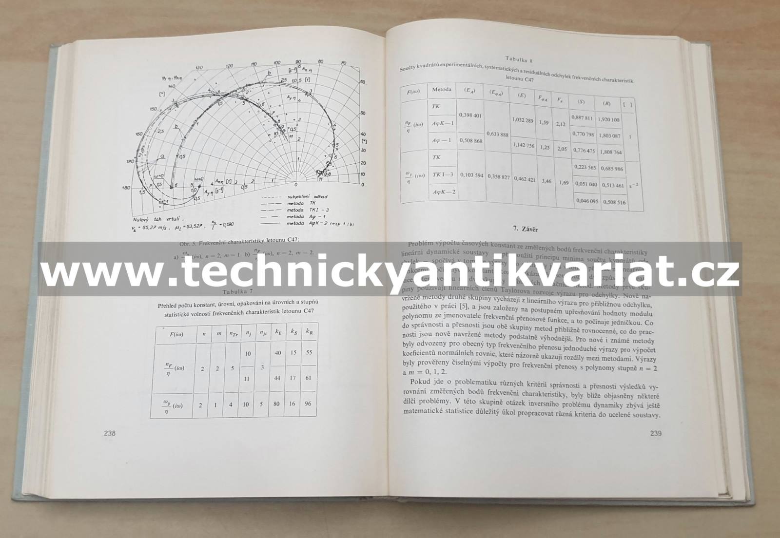Dynamika strojov II. sborník prací (1966)