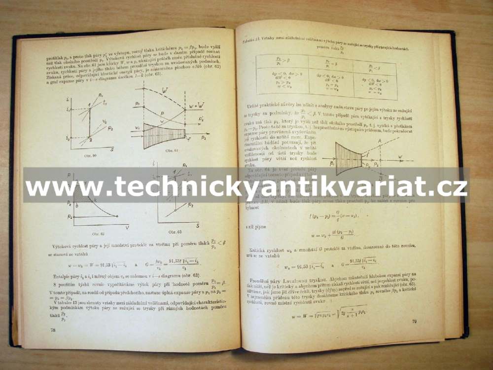 Technická thermodynamika I.II. - A.S. Jastržembskij (1954)