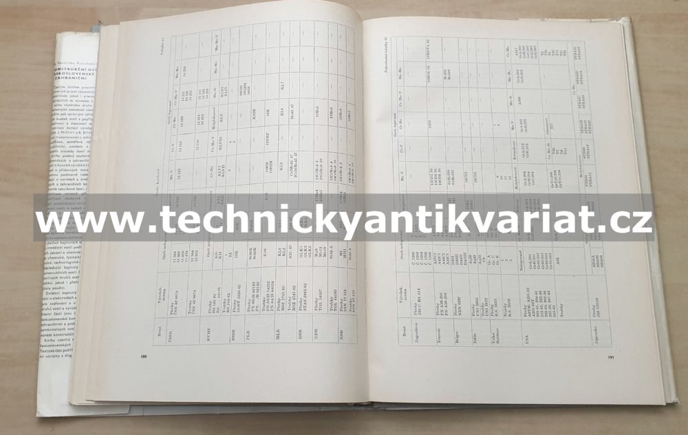 Konstrukční oceli československé a zahraniční - František Kulhánek (1970)