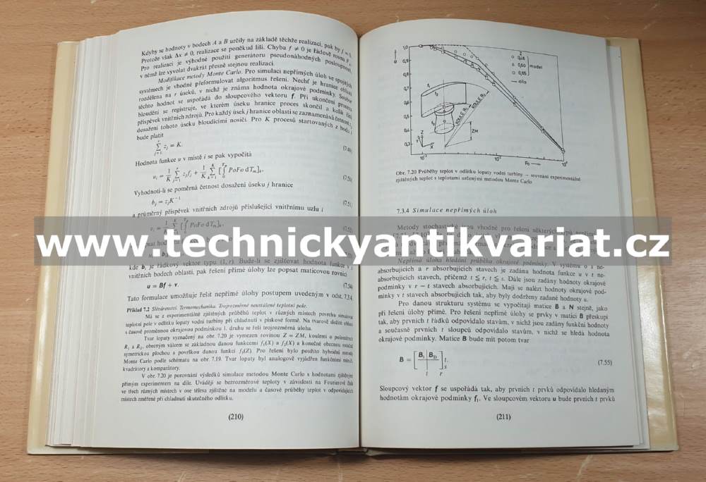 Základy modelování - Kuneš, Vavroch, Franta (1989)