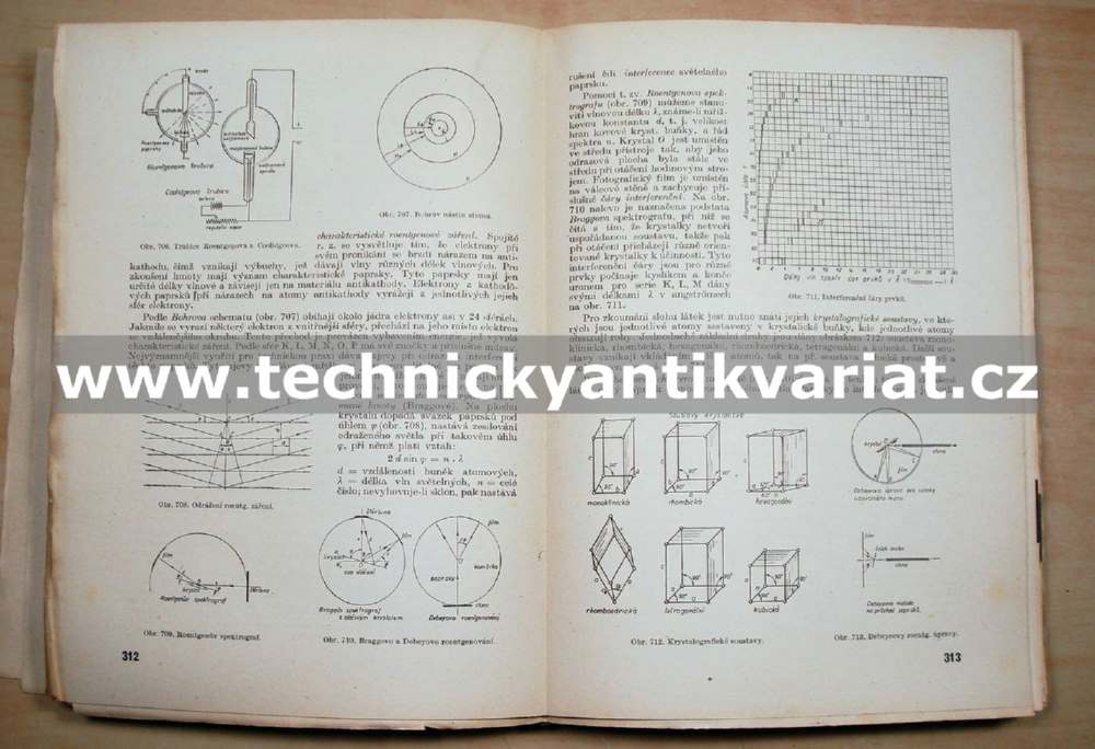 Sváření kovů - Svatopluk Čech (1944)