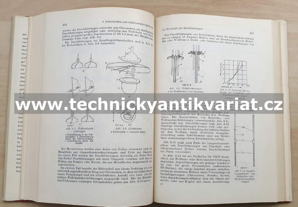 Berechnung und konstruktion von elektronenrohren - Zarew (1955)