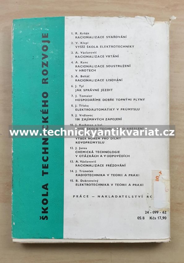Údržba a opravy vzduchotechnických zařízení - Špinar (1962)