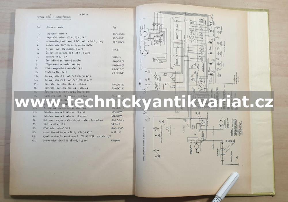 Universálního rypadla D141 - návod k obsluze