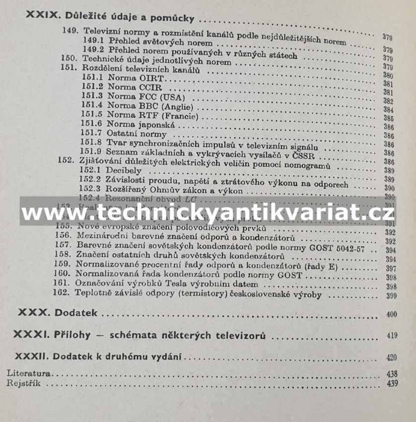 Rádce televizního opraváře - Milan Český (1964)