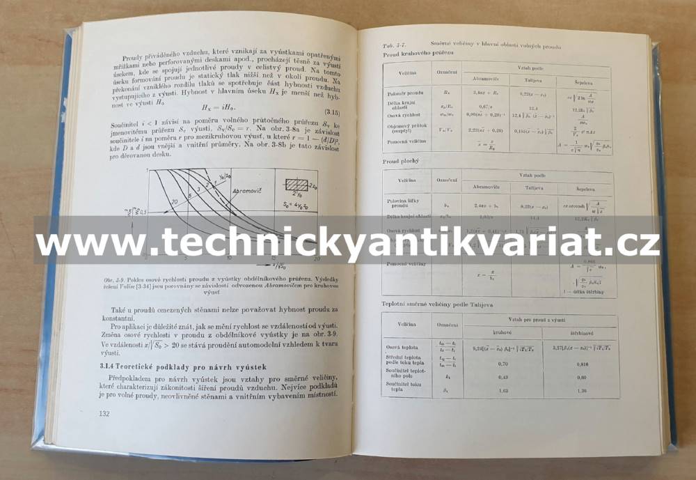 Větrání a klimatizace - Chyský, Oppl (1971)