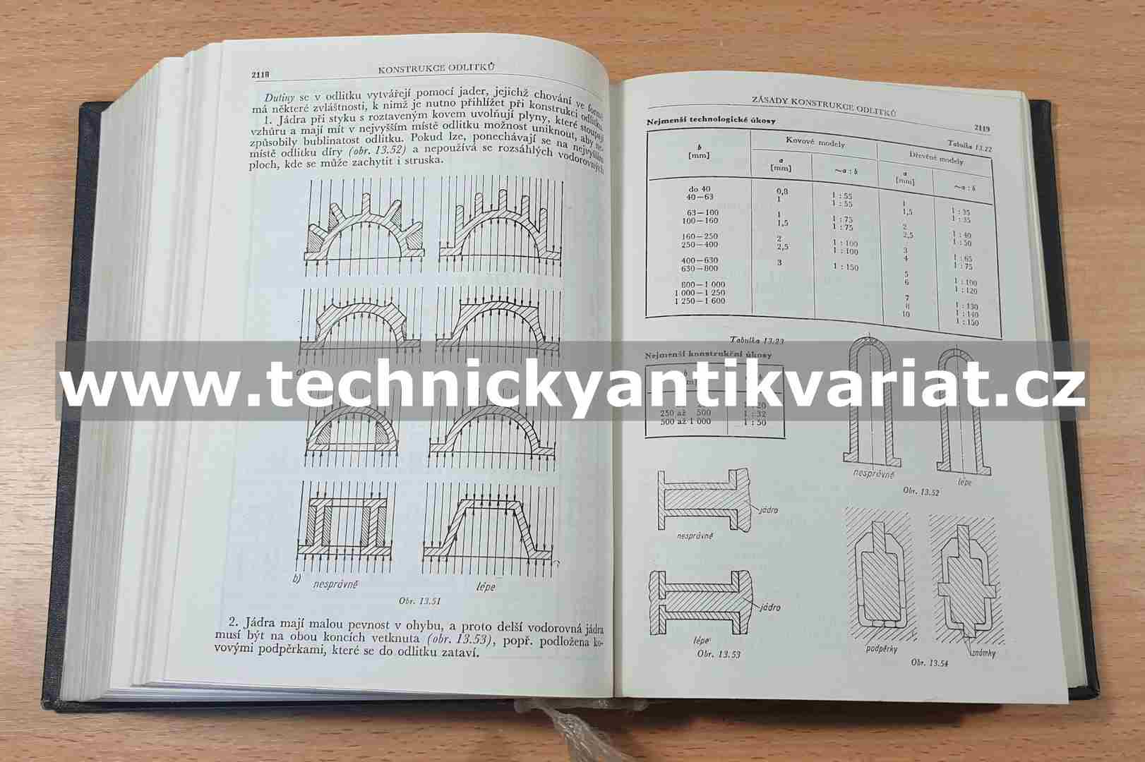 Strojně technická příručka 2 - Svatopluk Černoch (1968)