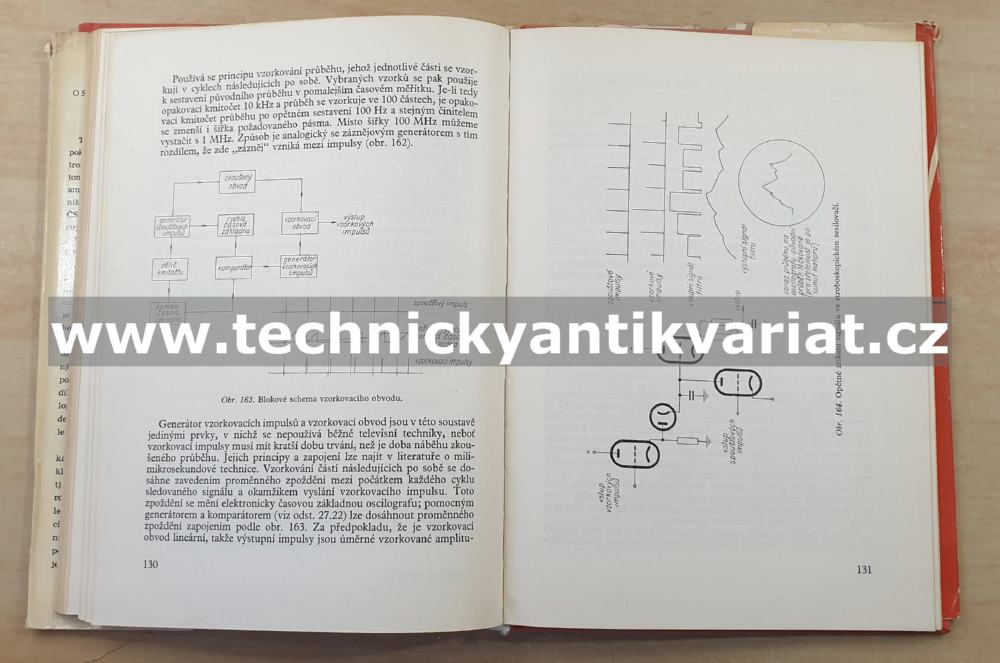 Oscilografická měření - Norton Nadler (1958)