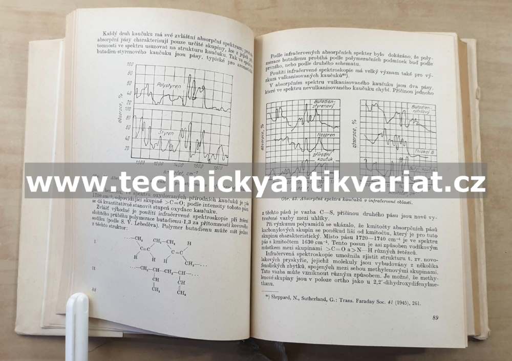 Chemie umělých pryskyřic - Losev, Petrov (1955)
