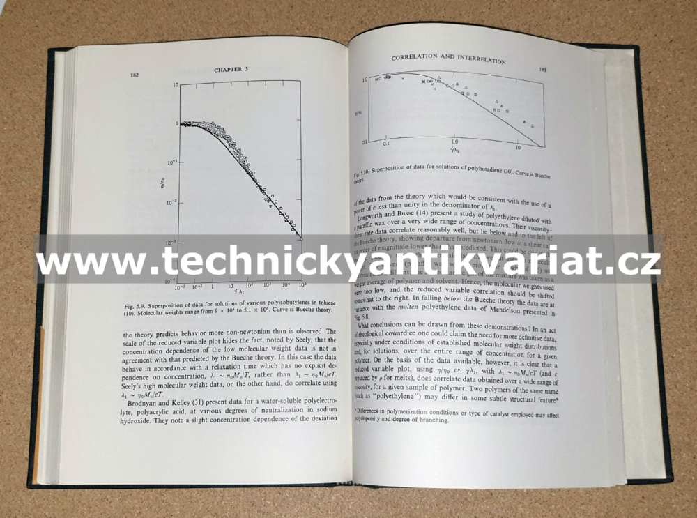 The Flow of High Polymers - Stanley Middleman (1968)