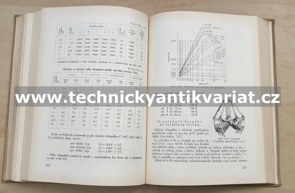 Chémia v príkladoch - Tolgyessy, Kovacs, Berčík (1956)