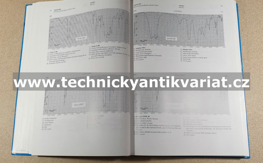 Atlas der Tensidanalyse - Dietrich O. Hummel (1996)