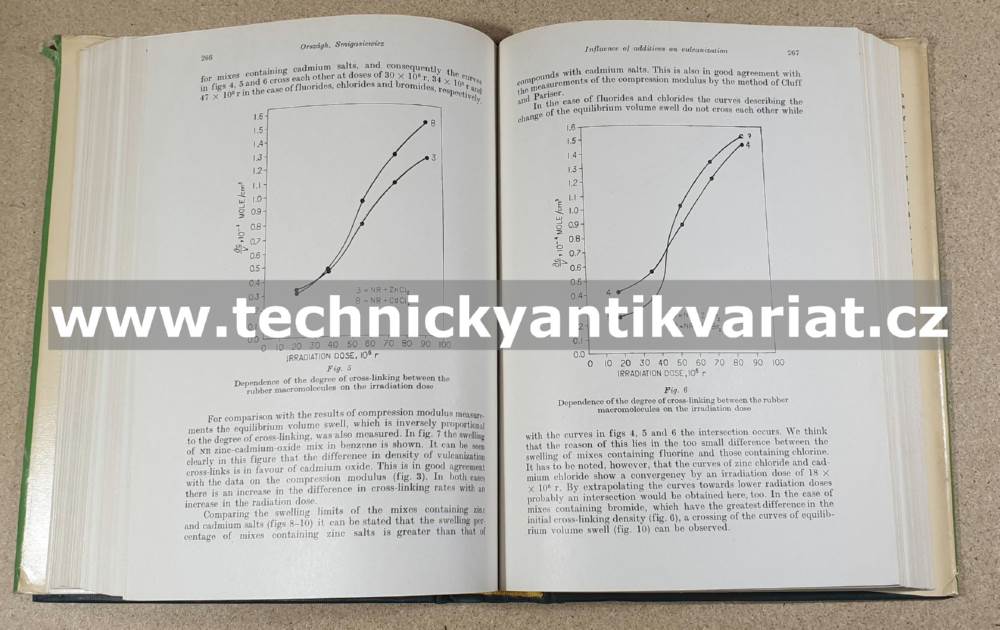 Radiation chemistry (1964)