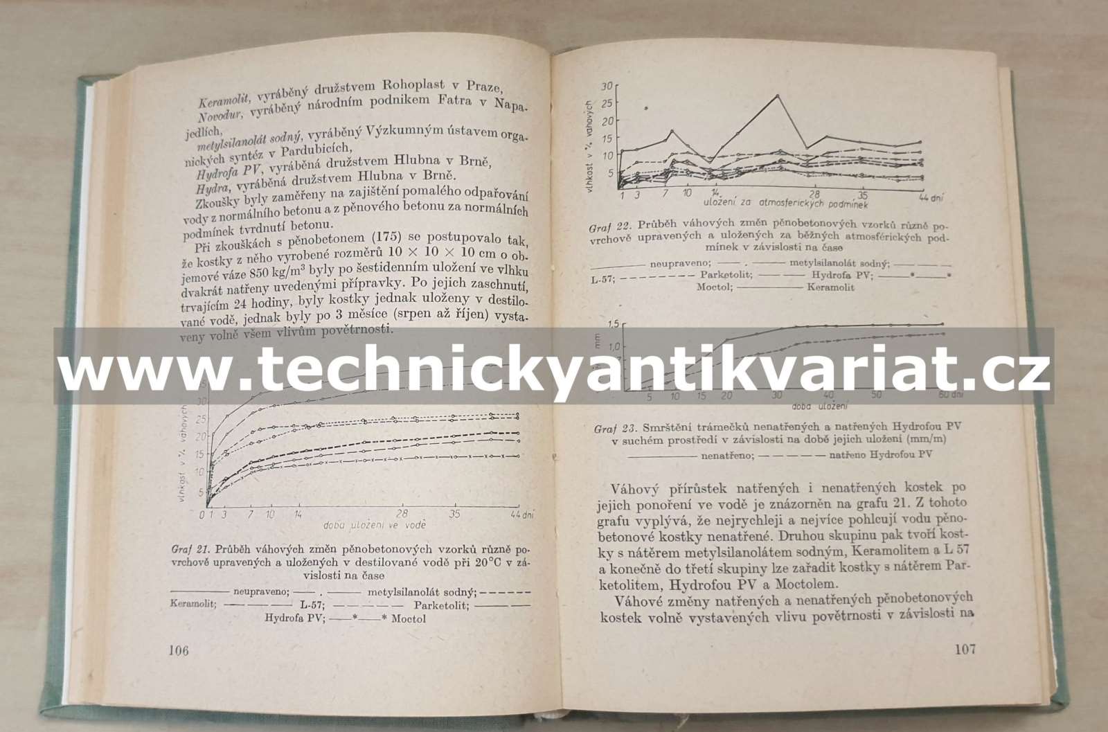 Chemické přípravky ve stavebnictví - Vavřín. Krčma (1962)