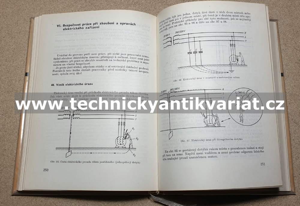 Uvádění elektrických zařízení do provozu - Jiří Tříska (1967)