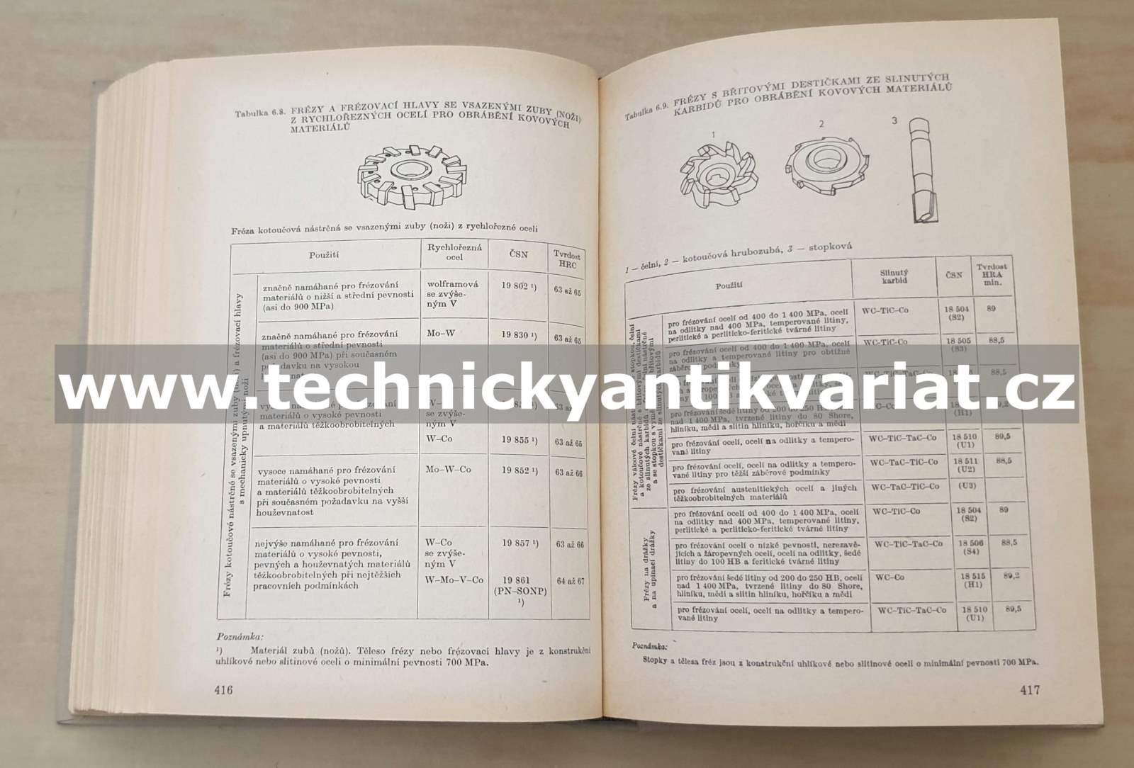 Atlas použití kovů ve strojírenství, elektrotechnice a v chemickém průmyslu (1980)