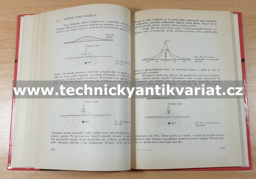 Hledání poruch silových kabelů - M. Schneiderka (1971)